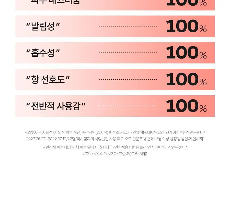 [촉촉저자극/진정VER] 달바 바이탈 스프레이 세럼 100ml 상세페이지 6